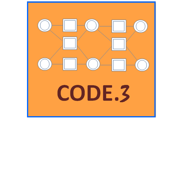 CODE.3 Basis, inkl. 5 Benutzerlizenzen, CODE.3 Leistungsstarkes ERP für KMU